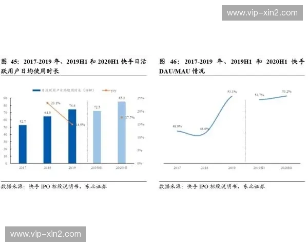 英超赛事分析：从数据到战术，看懂每一分钟的价值